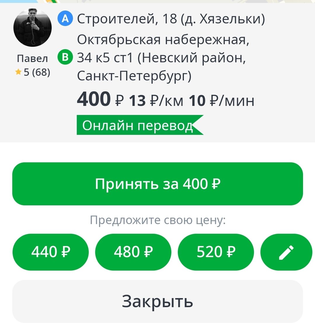 Заработок в такси. Что делать, если машина не подходит для работы в такси?  | Жизнь в кредит | Дзен