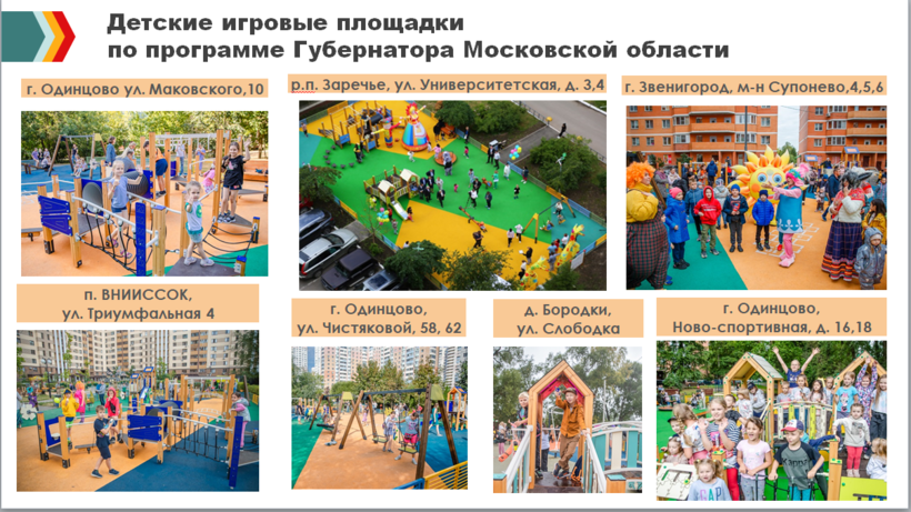   Благоустройство дворов в Одинцовском округе © Пресс-служба администрации Одинцовского городского округа