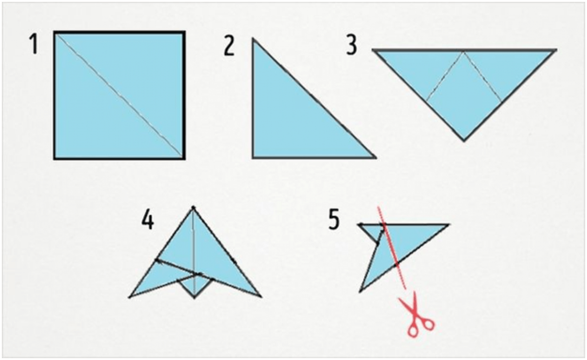 Как сложить бумагу для вырезания снежинки. Как делать снежинки из бумаги а4 схемы. Как сложить снежинку из бумаги поэтапно. Как сложить и вырезать красивую снежинку из бумаги схемы. Как сделать снежинку из бумаги как складывать бумагу.