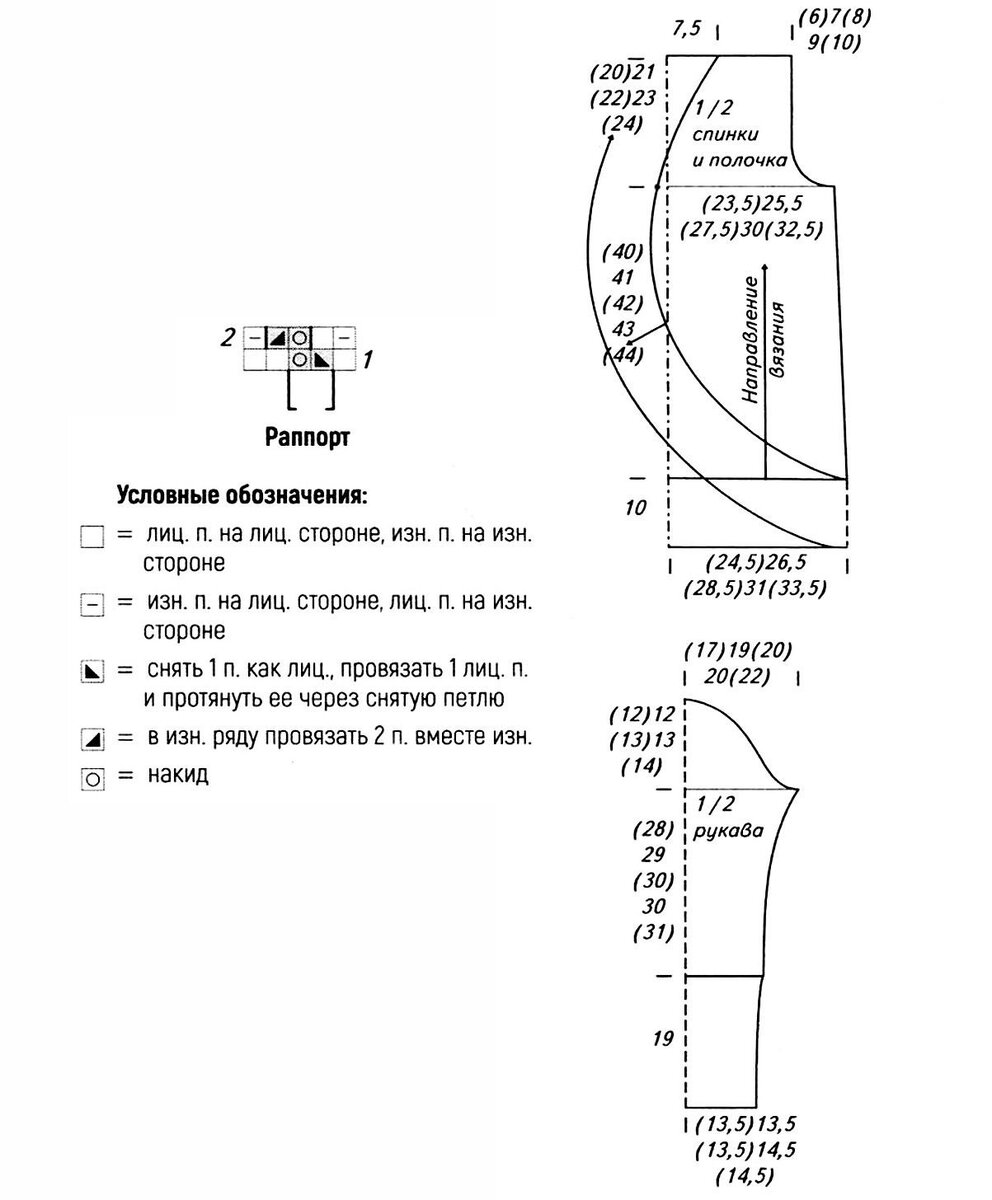 Схема и выкройки для вязания стильного кардигана спицами