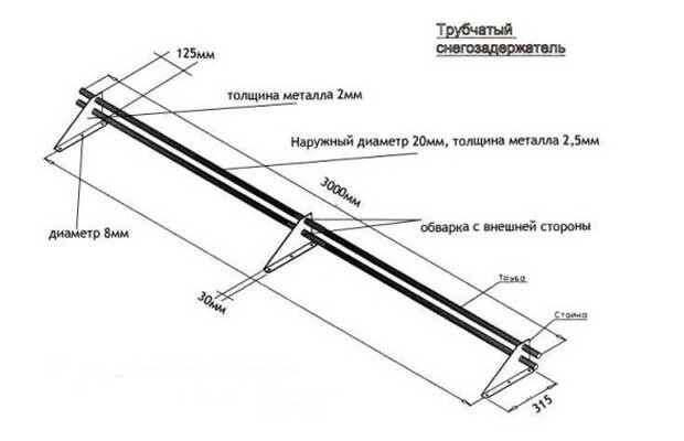 Монтаж снегозадержателей