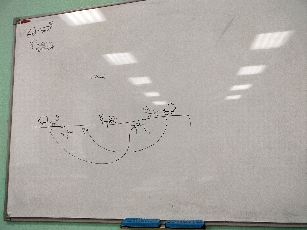 Рисовали тут апории Зенона ))