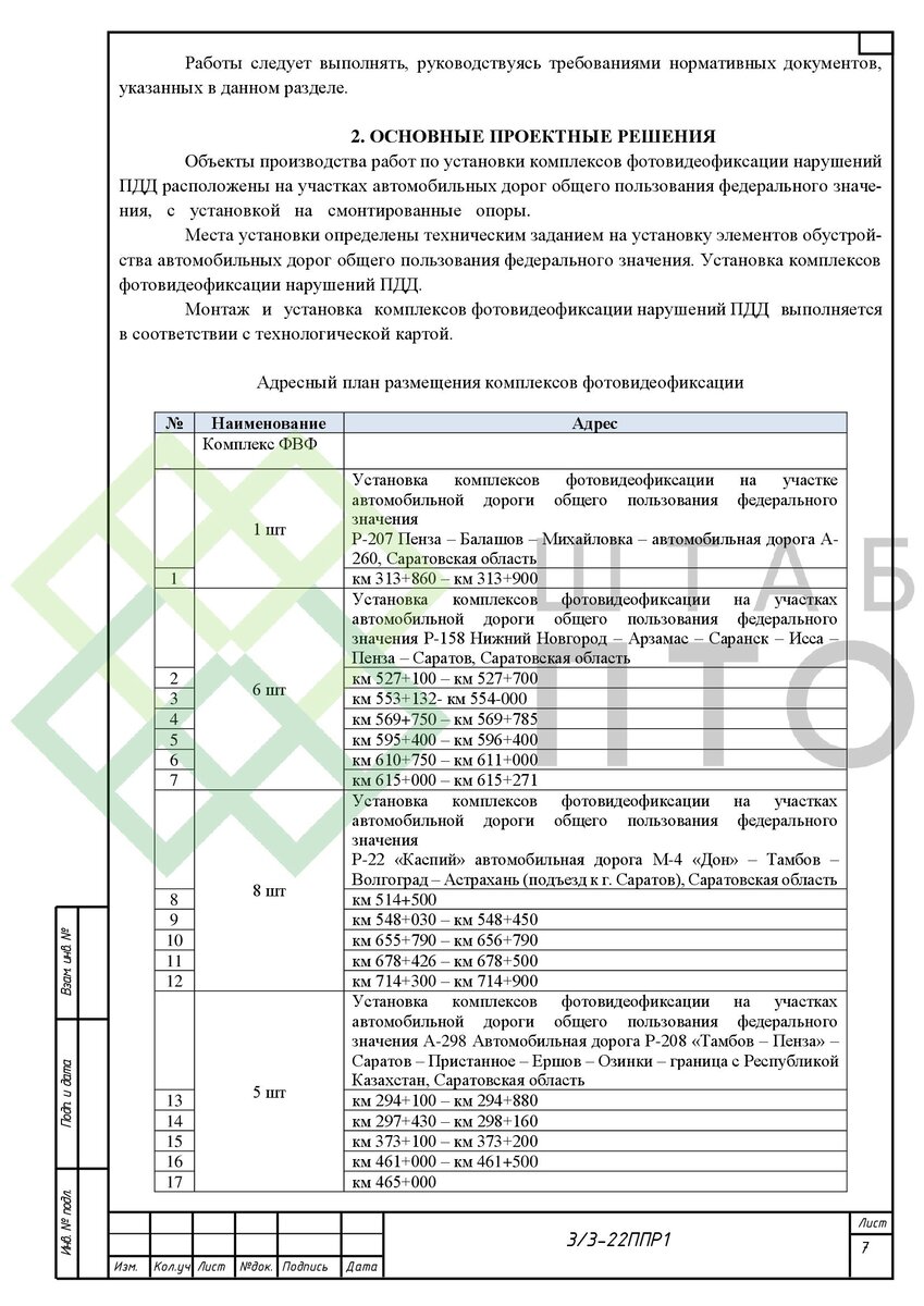 ППР установка камер фиксации нарушений на автомобильных дорогах общего  пользования федерального значения. Пример работы. | ШТАБ ПТО | Разработка  ППР, ИД, смет в строительстве | Дзен