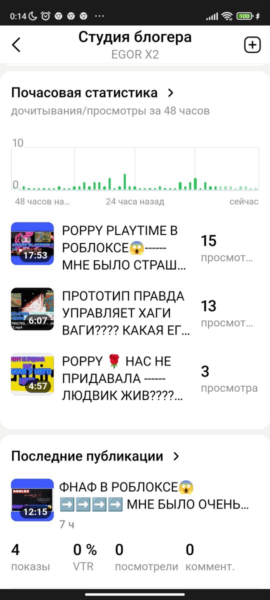 Ролик который я сомневался выпускать стал самым популярным на моëм канале я прям в шоке даже видео фнаф так не зашёл как этот видеоролик я очень рад что вам они нравится ❤ тогда уже завтра я выпущу продолжение если оно тоже станет популярным то я попробую сыграть в роблоксе другие игры 🎮👾 POPPY PLAYTIME—--------------