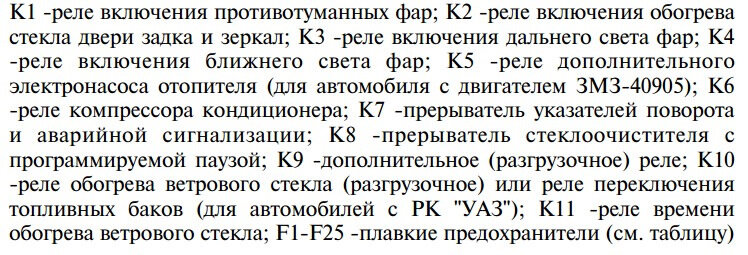 Схема предохранителей и реле УАЗ Патриот, Пикап, Карго (3163, 23632, 23602)