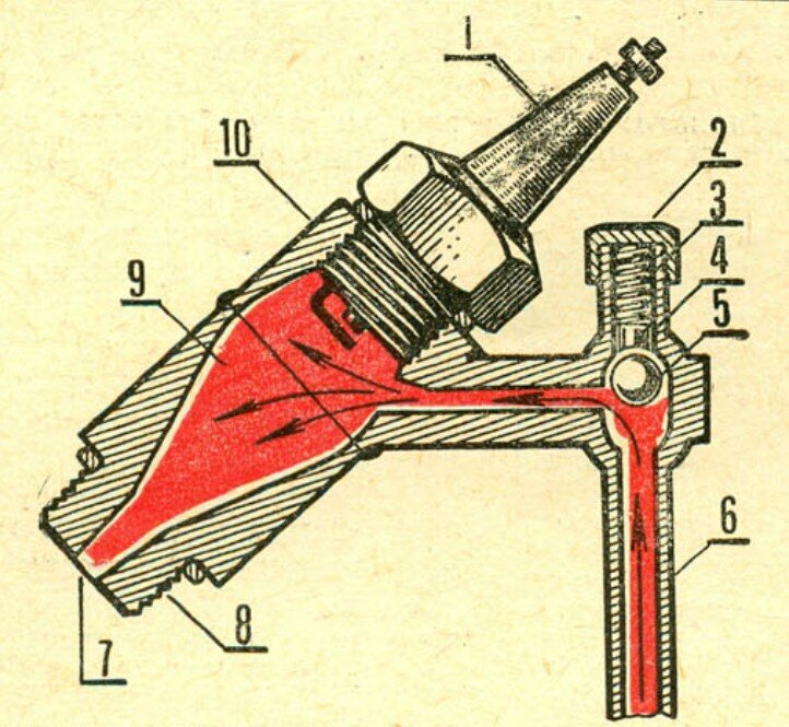 РИС. 1. ФОРКАМЕРА: 1 — свеча АВУ: 2 — заглушка; 3 — пружина; 4 — цилиндрик; 5 — шарик; 6 — трубка; 7 — сопло 6 мм; 8 — резьба М14Х х 1,25; 9 — полость камеры; 10 — корпус. 

