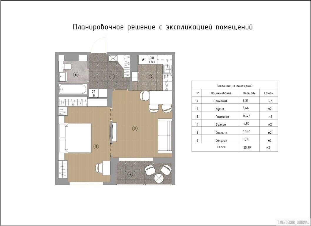 Ремонт квартиры компанией под ключ или частниками? | АнатоличЪ Времонте |  Дзен