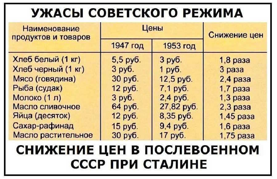 Яндекс Картинки. выпуск № 5 - marianpopovych.com 