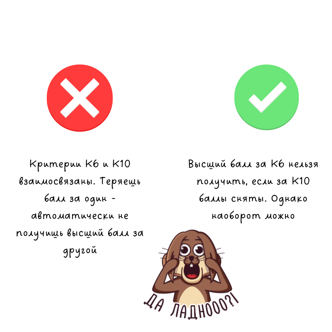 Что вы знаете о сочинении на ЕГЭ? 11 самых популярных мифов и их  разоблачение | Записки юного филолога | Дзен