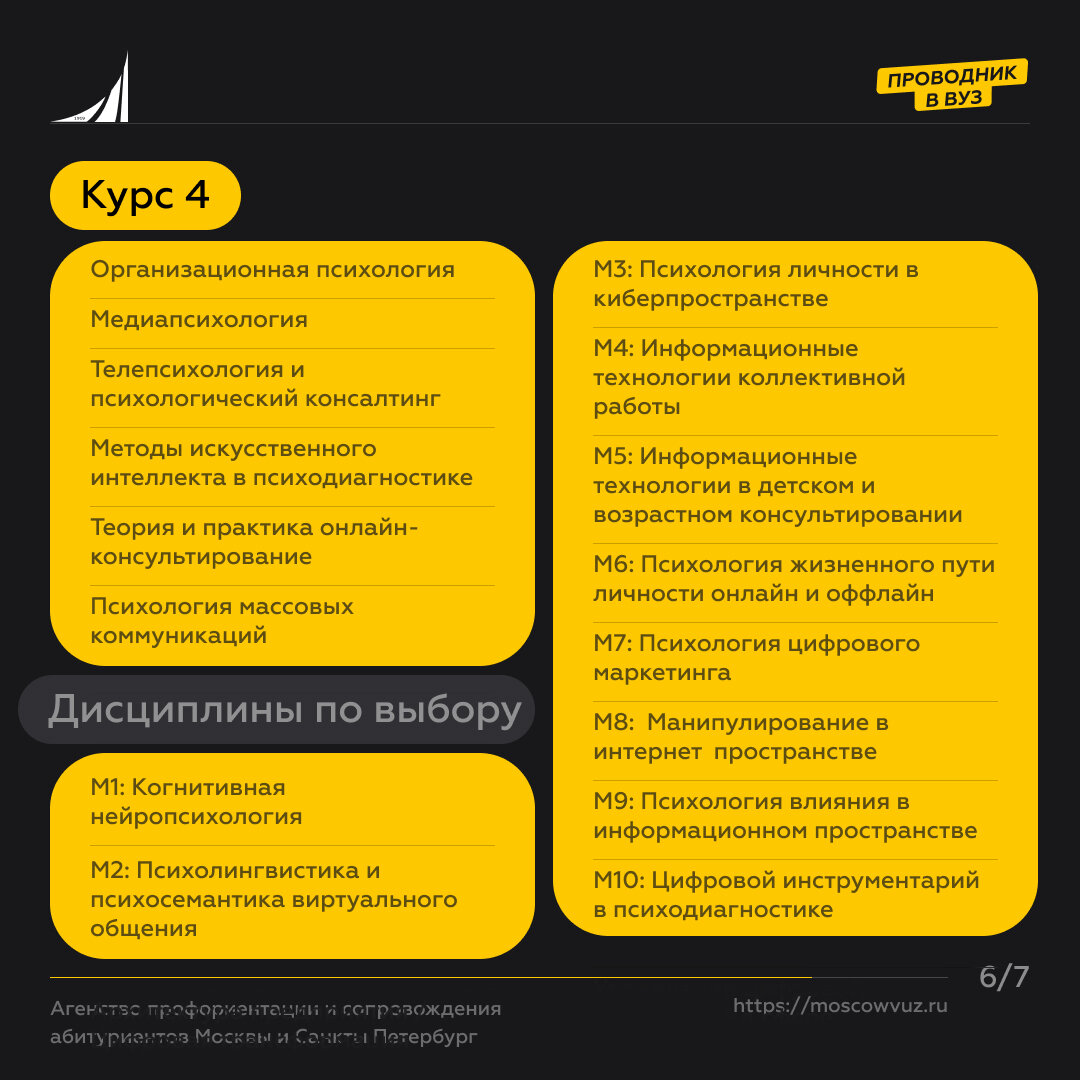 Схема диалога