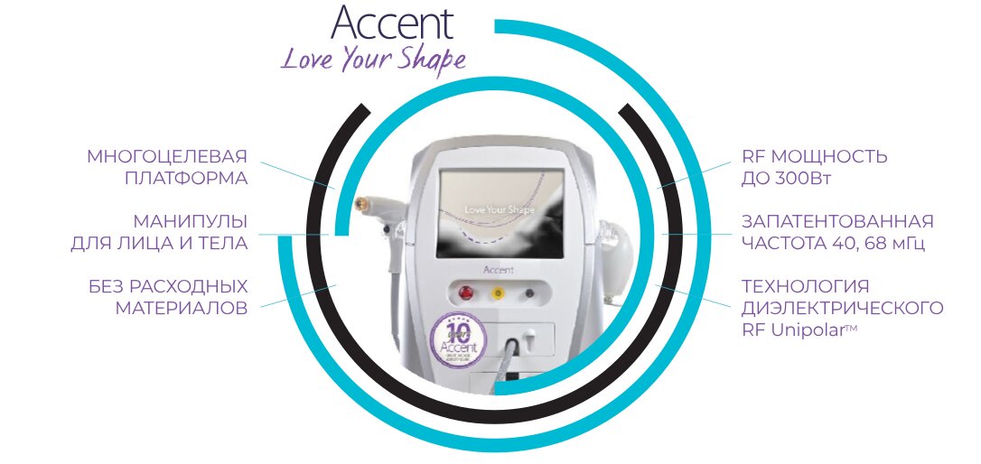 Alma Lasers Accent