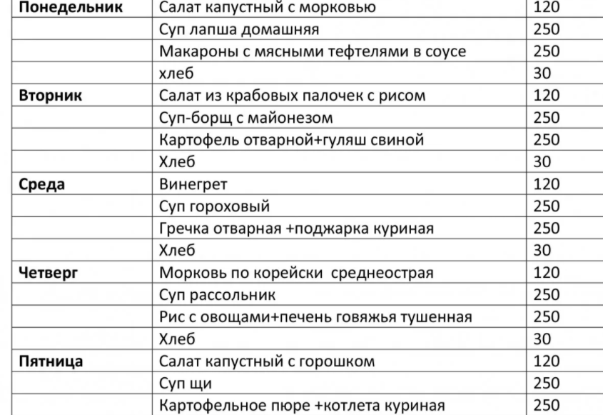 Или такого. Все фото из Яндекс.Картинок