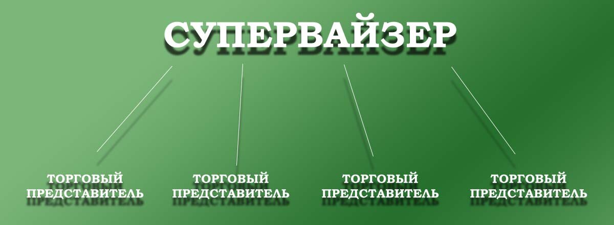 Как правильно общаться в торговой точке: 10 плюсов светской беседы | Sys4ech