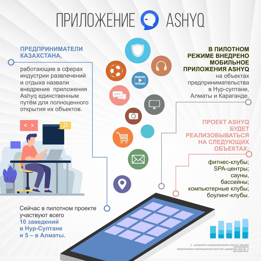 Проект ashyq