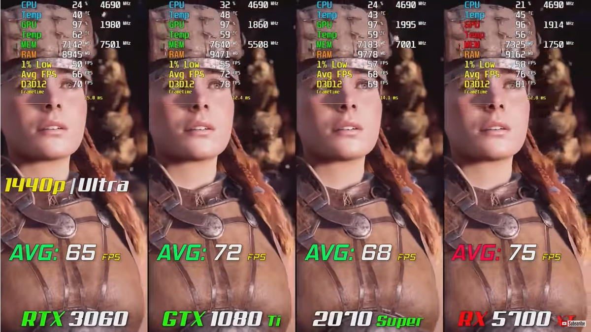 RX 5700 XT RTX 2070 Super GTX 1080 Ti Atelier yuwa ciao jp