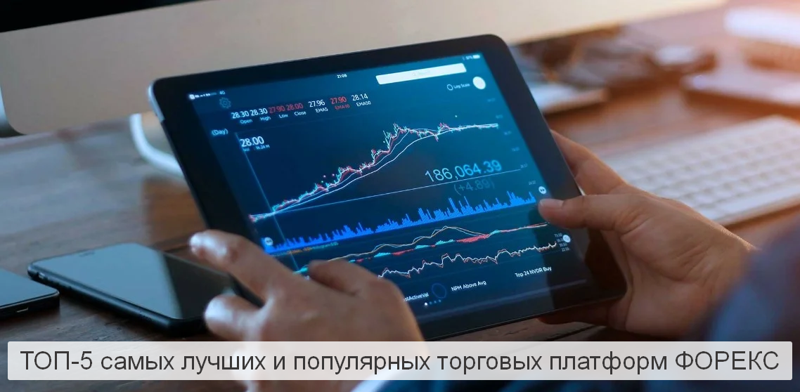ТОП-5 самых лучших торговых платформ ФОРЕКС в 2021