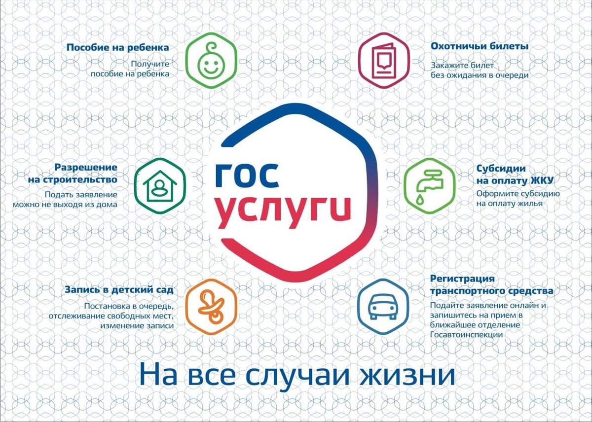 источник Яндекс картинки