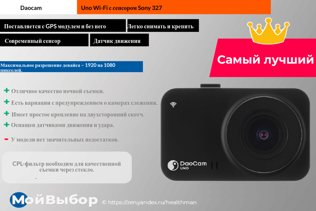 Daocam Uno Wi-Fi с сенсором Sony 327