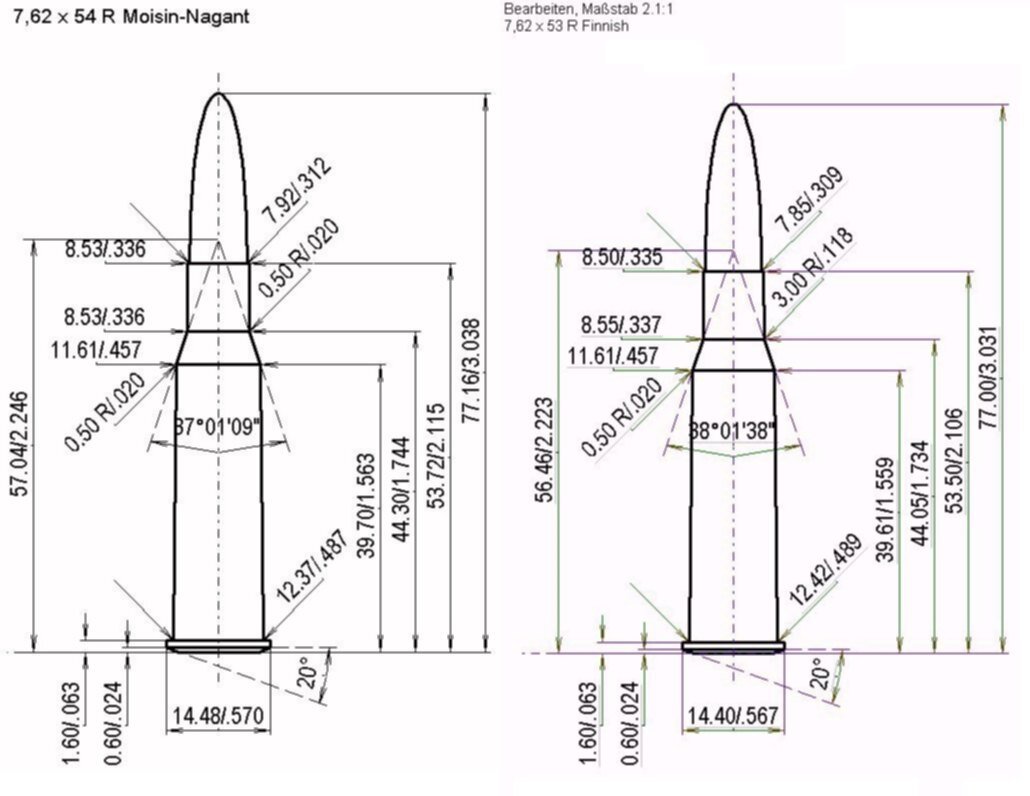 Чертеж патрона 7 62 9 на 53. Первая Русская Девятка girlguns Дзен