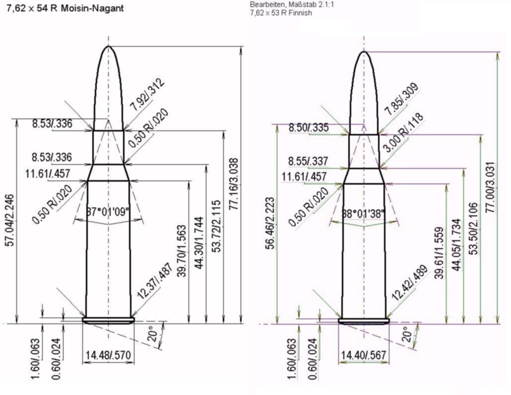 Длина пули. Чертеж пули 7.62х54. Патрон 7.62х54 чертёж. Патрон 7.62х54 чертеж патрона. Чертёж пули 7.62 39мм.