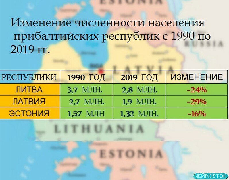 Население латвии на 2023 год