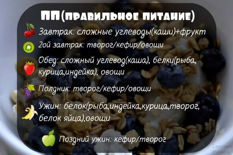 Правильное питание(пп) нужно ли?