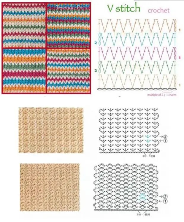 Схемы вязания крючком для начинающих - подробное описание простых узоров с фото примерами