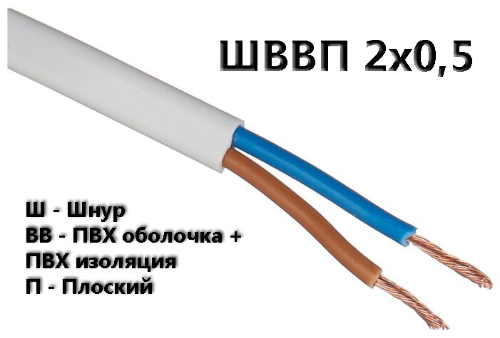 Шввп расшифровка. Шнур ШВВП 2х0,5-380. Кабель ШВВП 0.5 на 2. Провод ШВВП 2х1.0. Шнур электрический ШВВП 2x2,5.