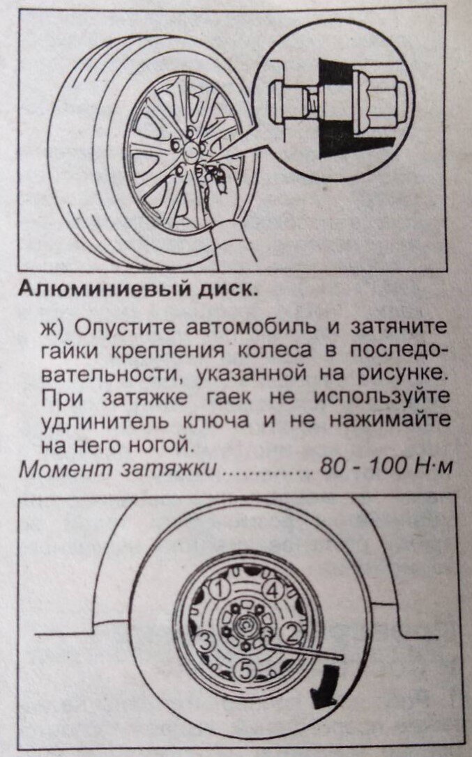 момент затяжки колесных болтов пежо 308