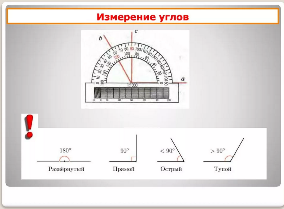 Углы измерение углов. Угол измеряется в. Углы и их измерения.