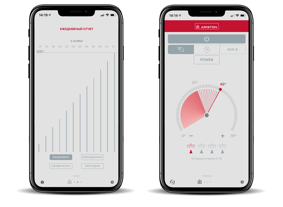 Velis lux abse dry wifi