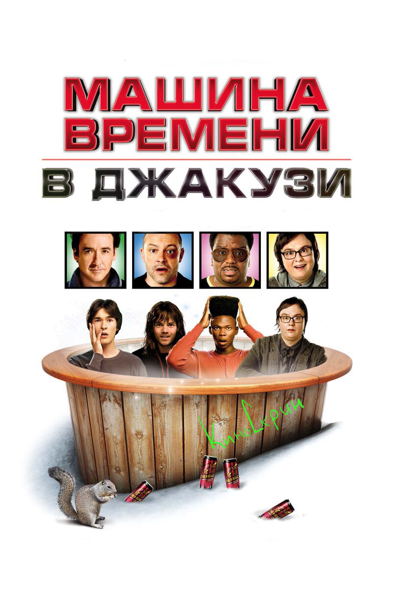 35 Фильмов про Путешествия во времени. 2-й ТОП♾ | КиноСкрин | Дзен