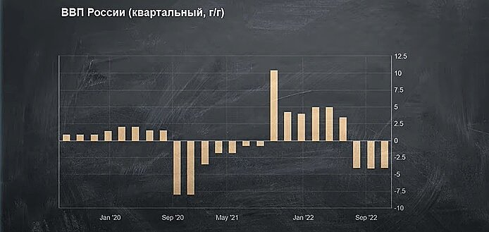 Автор: В. Панченко