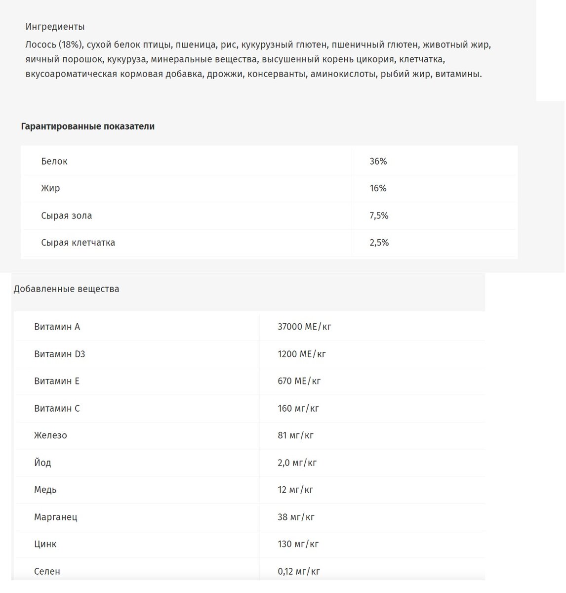 Состав корма Proplan для кошек до 7 лет с лососем