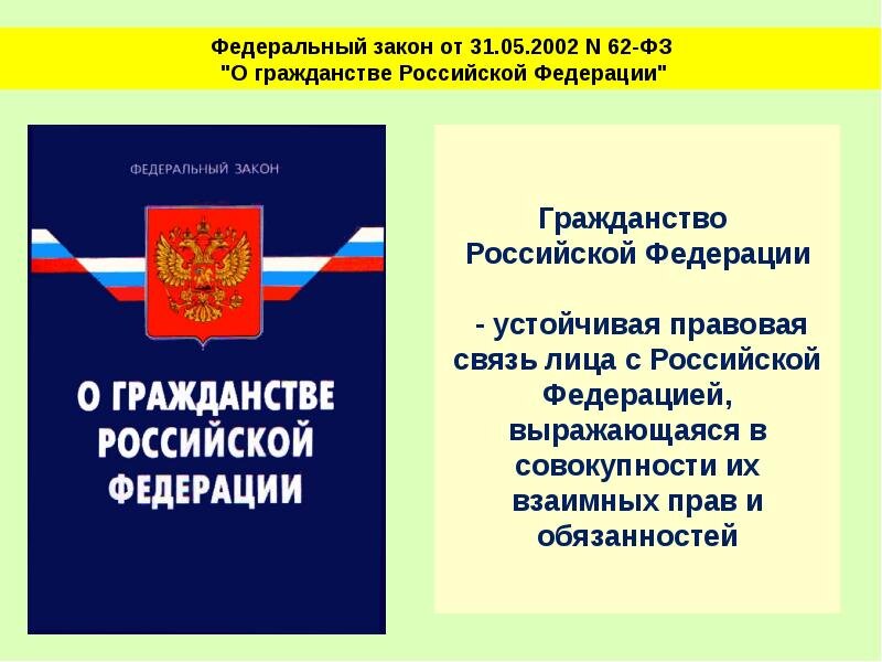 Все, что нужно знать о 161 фз закон о гражданстве