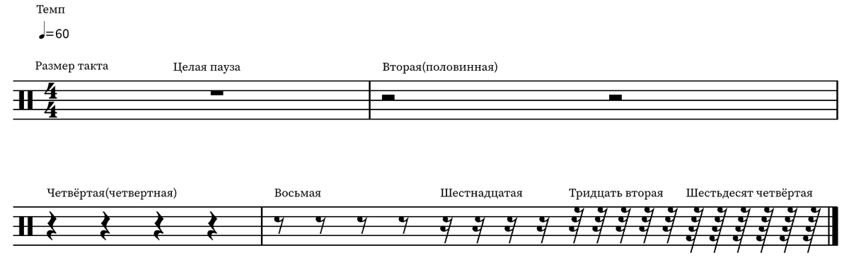 Давайте делать паузы в словах... ©️