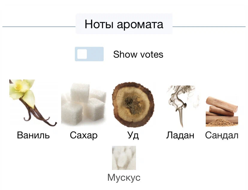 Выражение на ладан дышит. Ладан в парфюмерии. духи с нотами ладана. дышать на ладан происхождение.