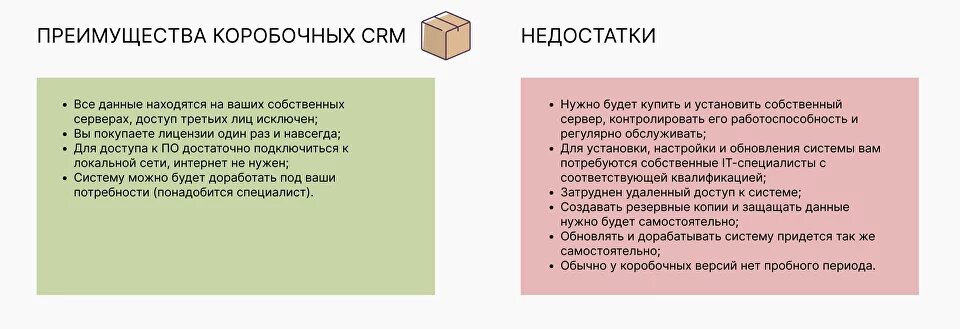 5 преимуществ, которые предлагают современные CRM-системы для бизнеса