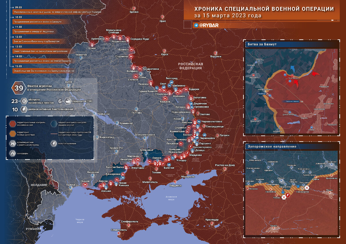 События на украине 2023 года