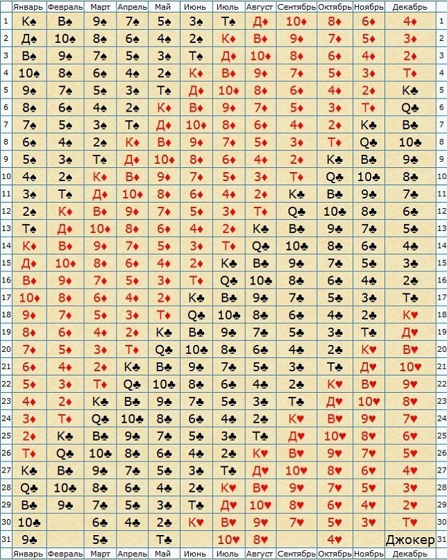 картинка взята из интернета