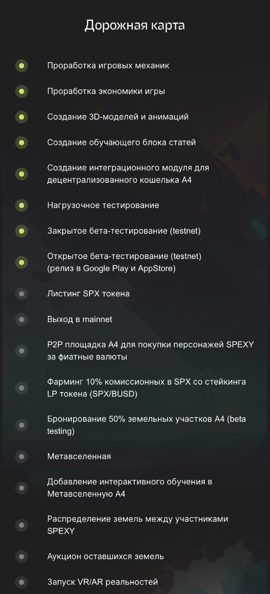 дорожная карта проекта