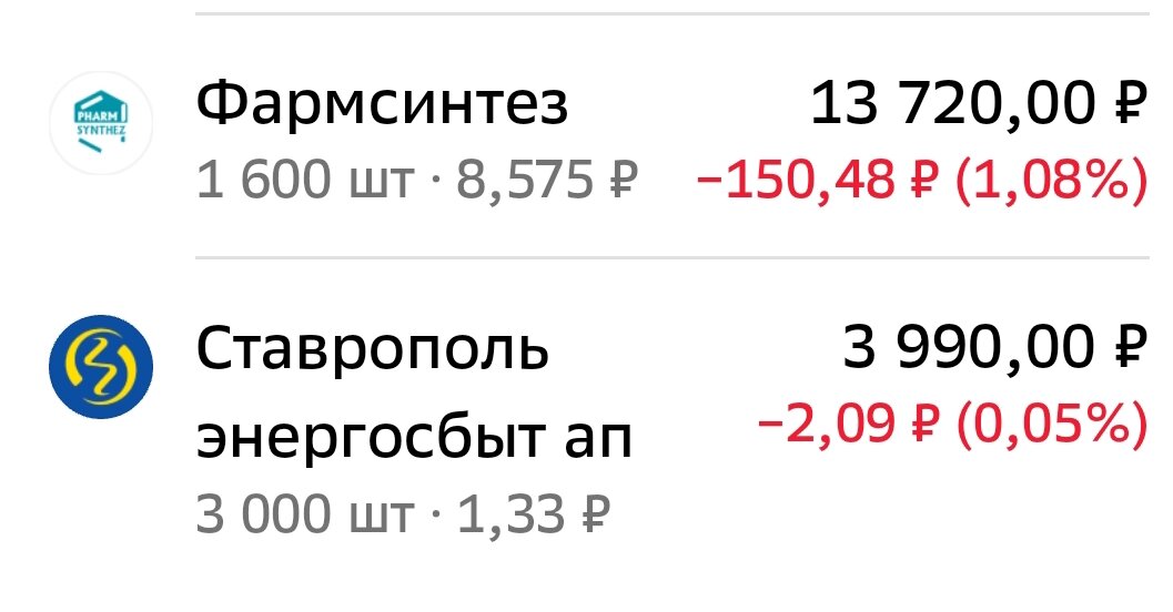 Взято из личного кабинета с целью иллюстрации