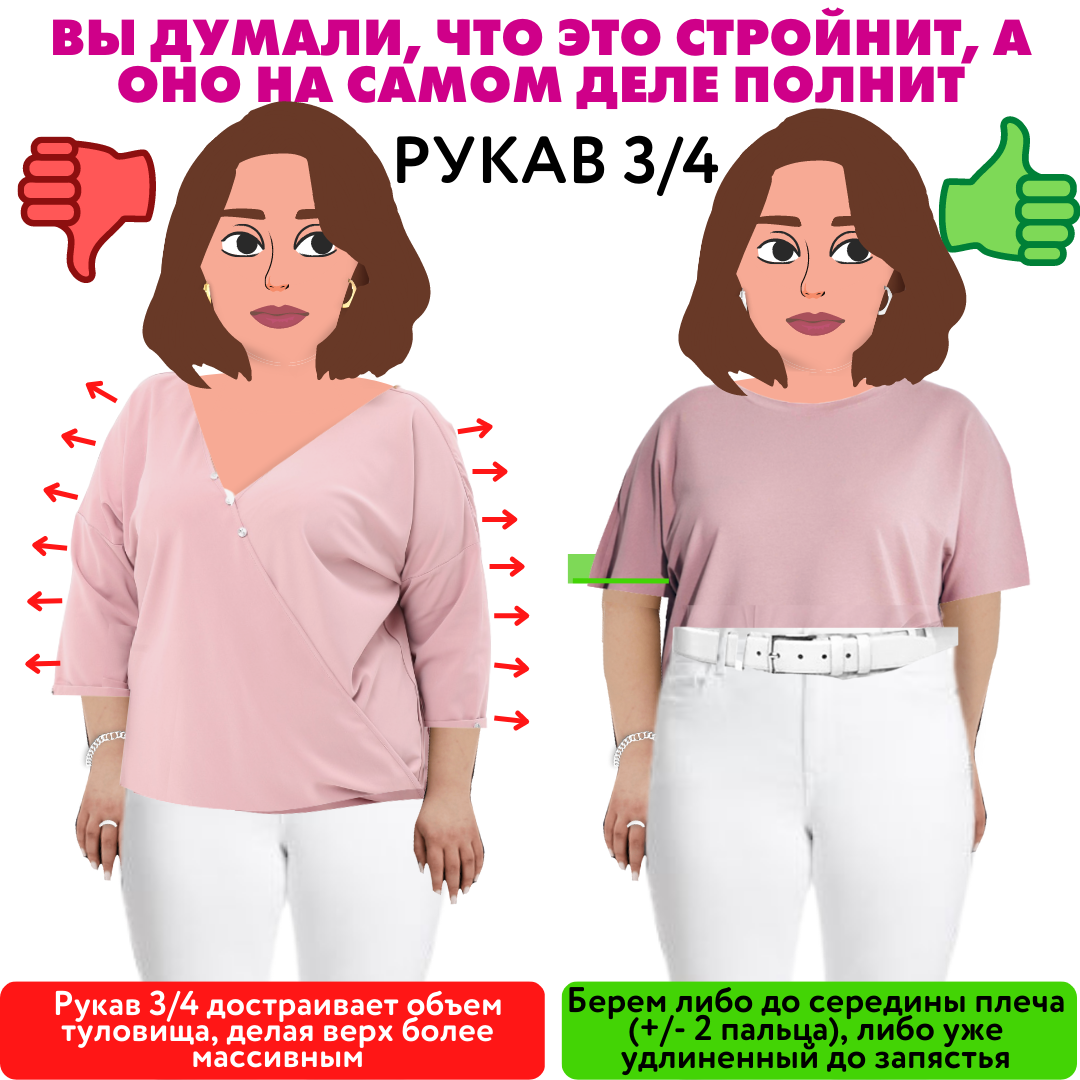 Какой рисунок полнит мелкий или крупный