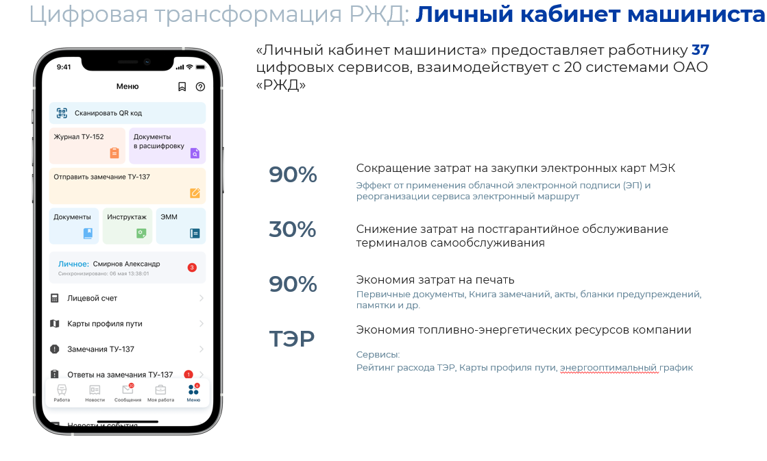 Сервисный портал ржд ios. Личный кабинет машиниста. Мой РЖД сервисный портал работника. Личный кабинет машиниста скрин телефона. Установить приложение машинистам РЖД на айфон.