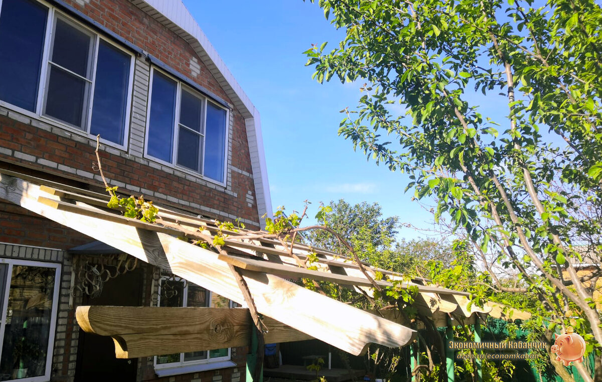 Это мой навес. Без синергетического эффекта.