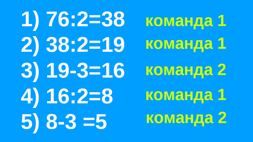 30 мая 2023 года прошёл первый день сдачи школьниками России ОГЭ по информатике.-2