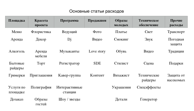 Материал подготовлен компанией Amarsi 