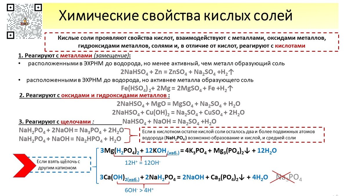 Химические свойства солей презентация 11 класс