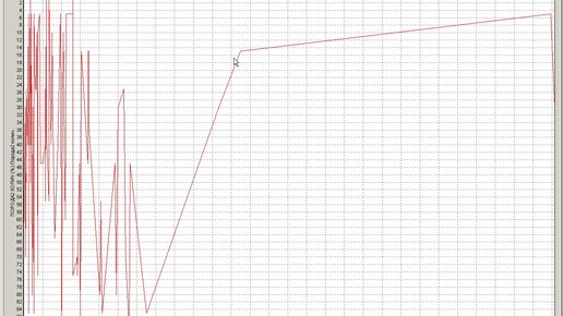 Особенности использования LAS просмотровщика v3.11