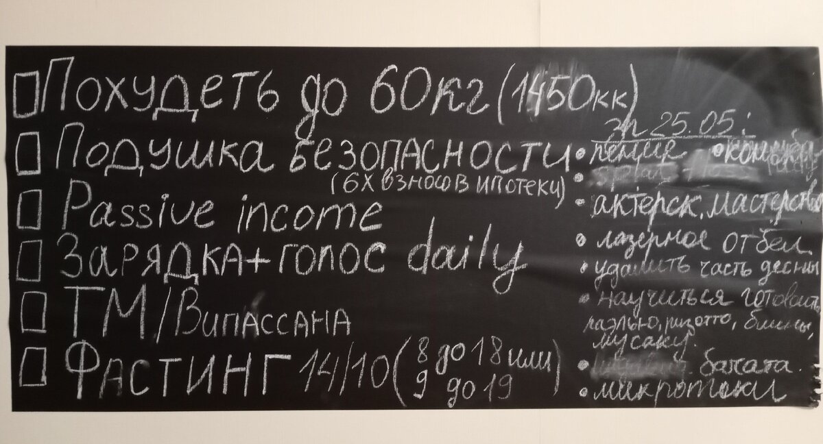 Такая доска висит у меня уже год на стене перед кроватью. Она - первое, что я вижу, просыпаясь. Однако мне это не помогло